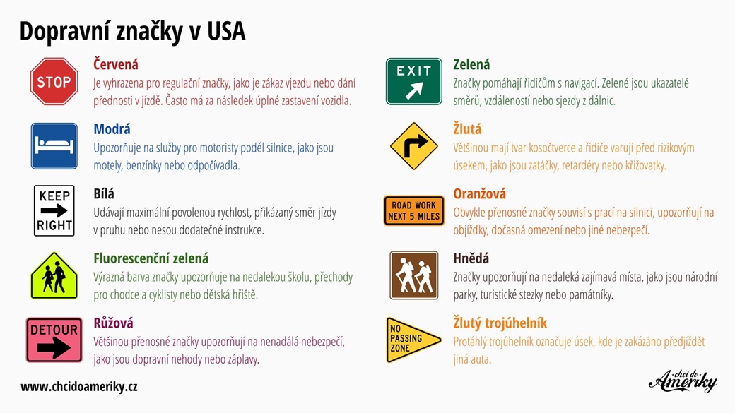 Dopravní značky v USA | © Petr Novák