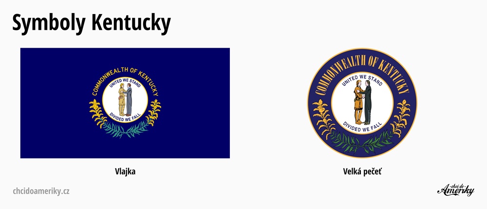 Vlajka státu Kentucky | Velká pečeť státu Kentucky